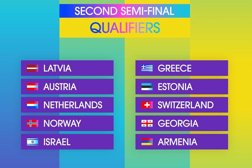 Završeno drugo polufinale, ovo su svi učesnici finala Eurosonga